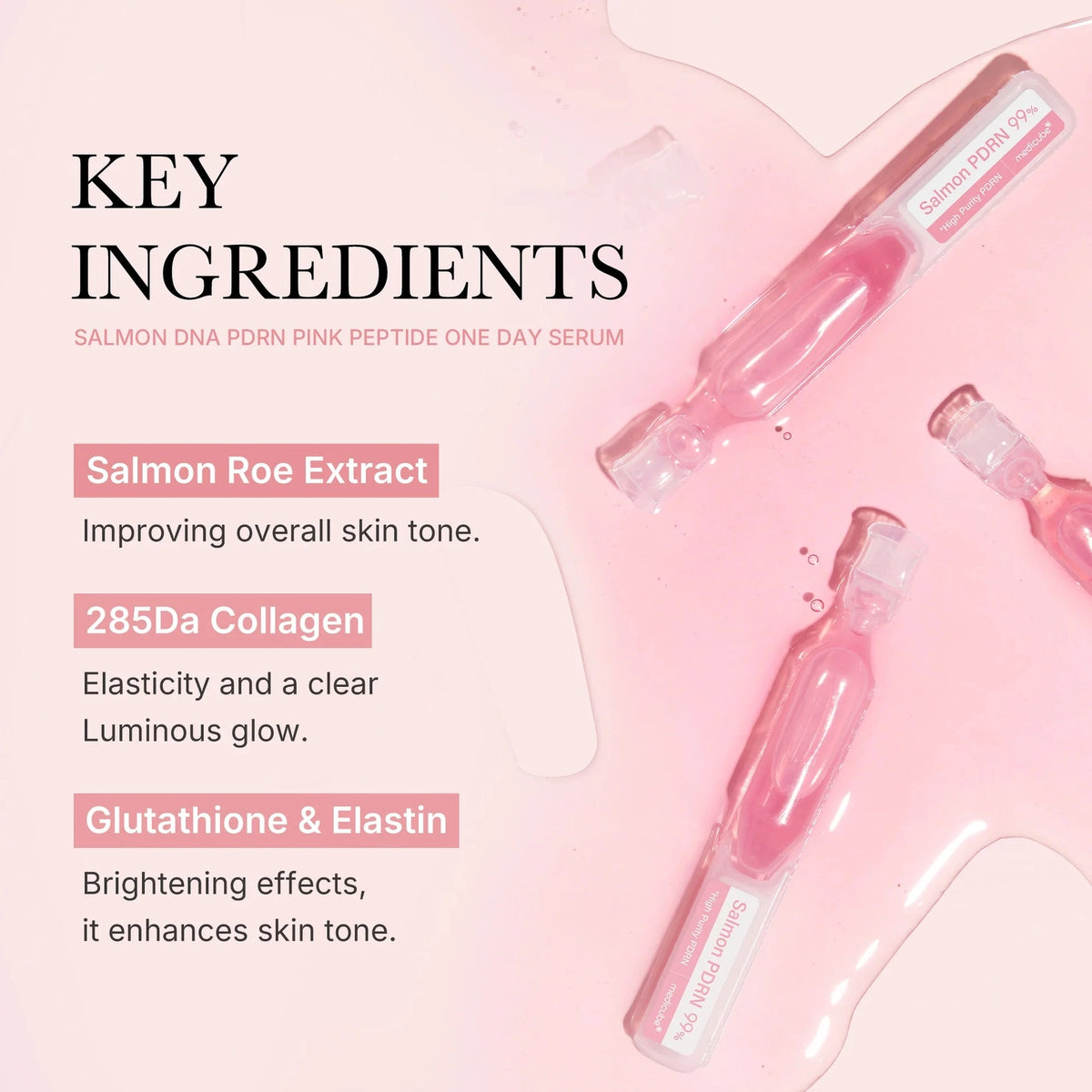 Medicube PDRN Pink One Day Serum Box serum z PDRN 10 x 1,5 ml