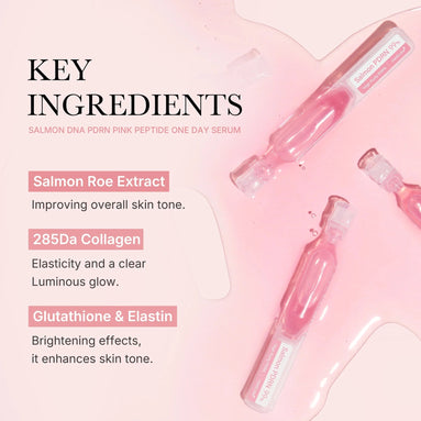 Medicube PDRN Pink One Day Serum Box serum z PDRN 10 x 1,5 ml