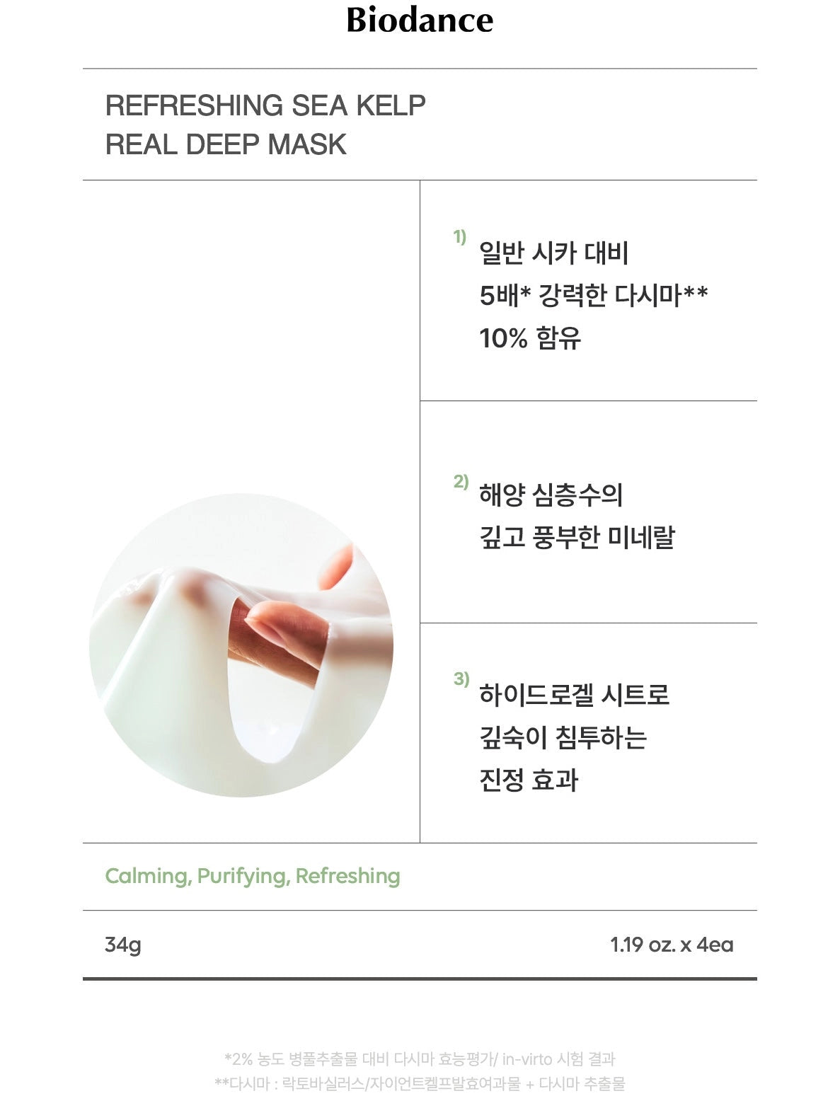 Biodance Refreshing Sea Kelp Real Deep Mask maska hydrożelowa 4 szt.