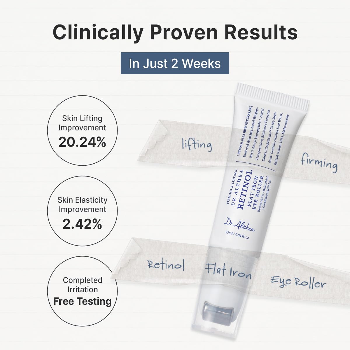 Dr. Althea Retinol Flat Iron Eye Roller z retinolem pod oczy 25 ml