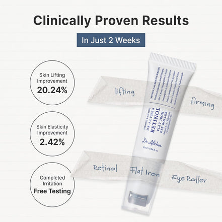 Dr. Althea Retinol Flat Iron Eye Roller z retinolem pod oczy 25 ml