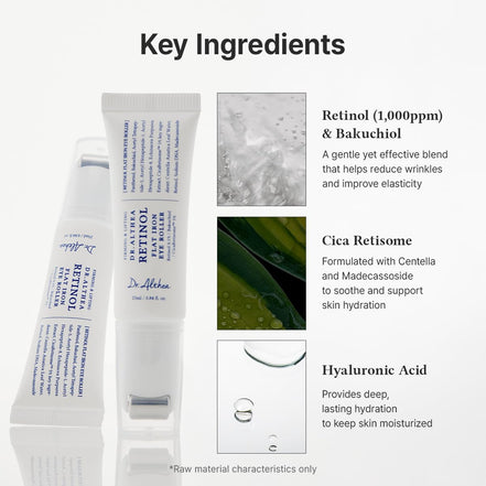 Dr. Althea Retinol Flat Iron Eye Roller z retinolem pod oczy 25 ml