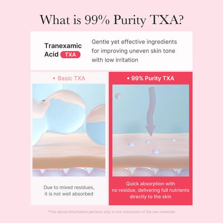Medicube TXA Niacinamide Capsule Cream krem z niacynamidem i TXA 55 g