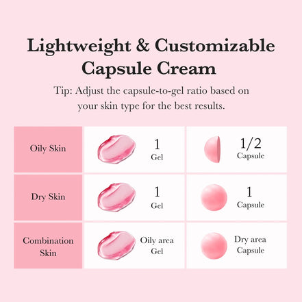 Medicube TXA Niacinamide Capsule Cream krem z niacynamidem i TXA 55 g